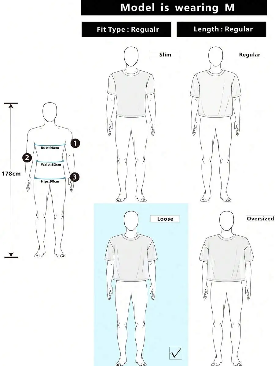 description