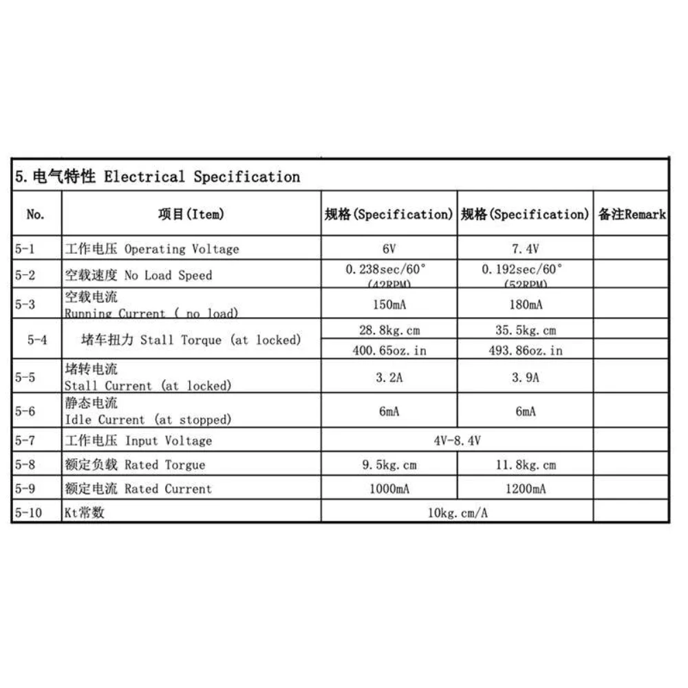 1/2/4 قطعة 35 كجم FT5330M الرقمية RC محرك معزز 7.4 فولت 180 درجة باجا ميتال جير مقاوم للماء ل 1/8/10 RC التحكم عن بعد الانجراف سيارة