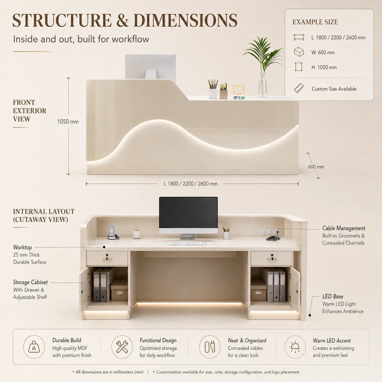 High Quality Durable Eco-Friendly MDF Cream Modern Customizable Reception Desk For Beauty Salon Hotel & Mall