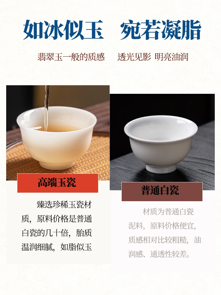 Mutton Fat Jade Cup Ceramic Pressure Bottle Single Personal Dedicated Tea New Year Gift
