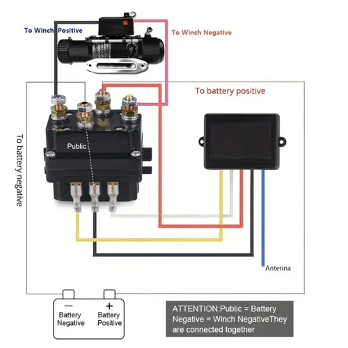 Imagen 2 del producto Controlador de interruptor de auricular inalámbrico, sistema de Control remoto de cabrestante de 12V y 24V para Jeep todoterreno ATV Universal para camión de remolque de recuperación