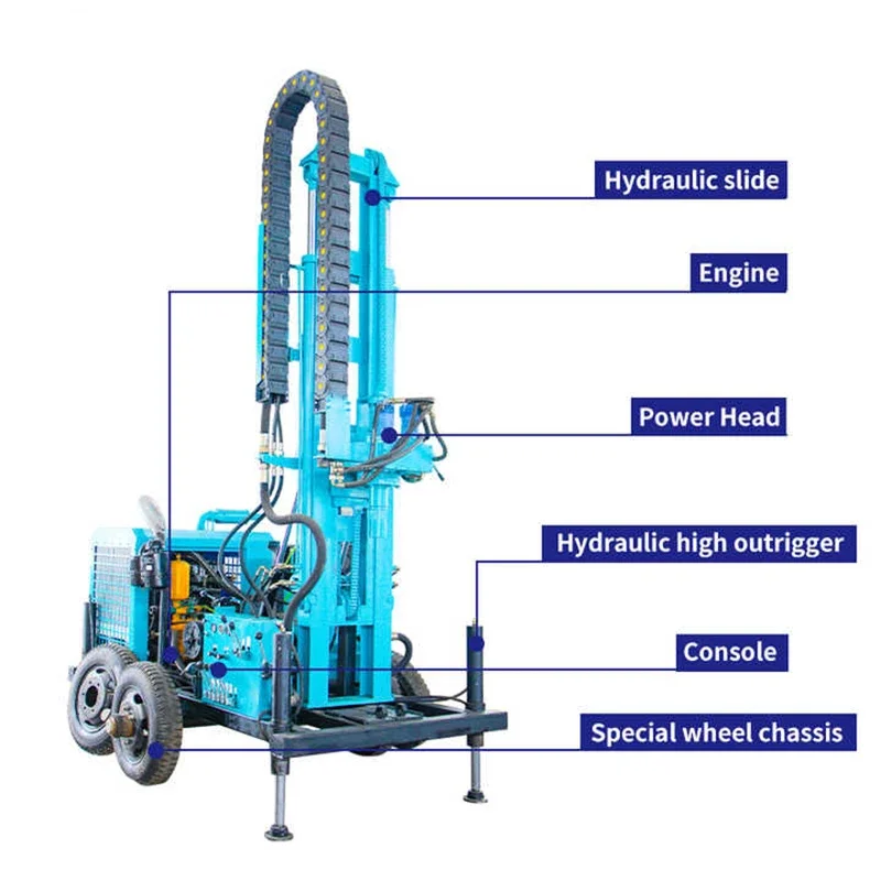 Cheap Pneumatic Water Well Drilling Rig Boring Drilling Rig Machine For High Efficient And Accurate Drilling