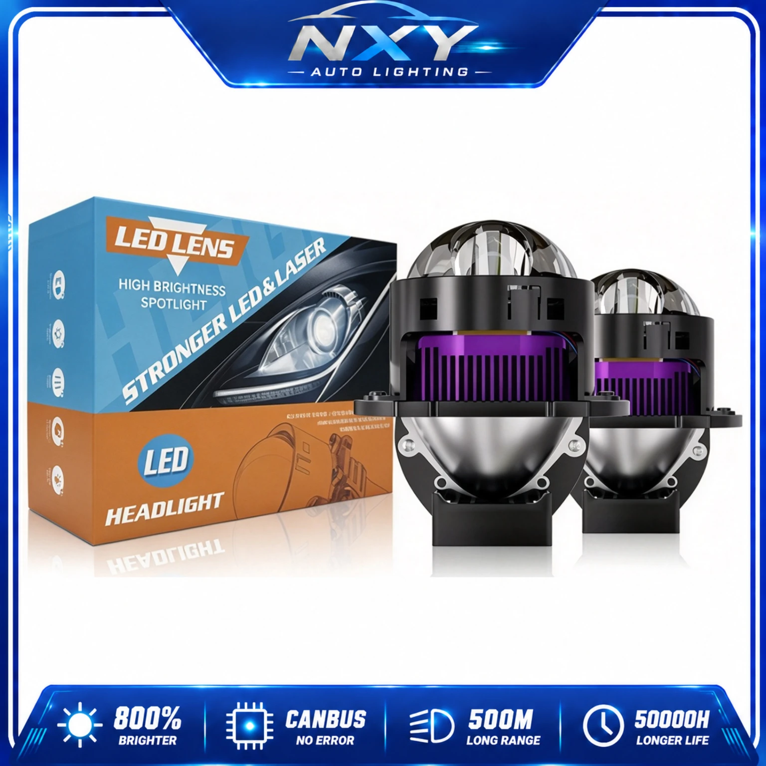 NXY H7 Matrix LED Headlight Bulb Dual Projector Lens 70W High Power Bi LED High Low Beam Integrated Car Headlight Retrofit Lamp