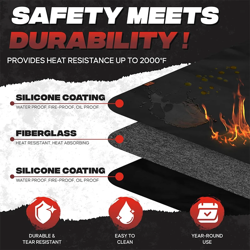 LMETJMA Under Grill Mat Heat Resistant Grill Mats For Outdoor Grill Double-Sided Waterproof Fireproof Oil-Proof Grill Pad JT335