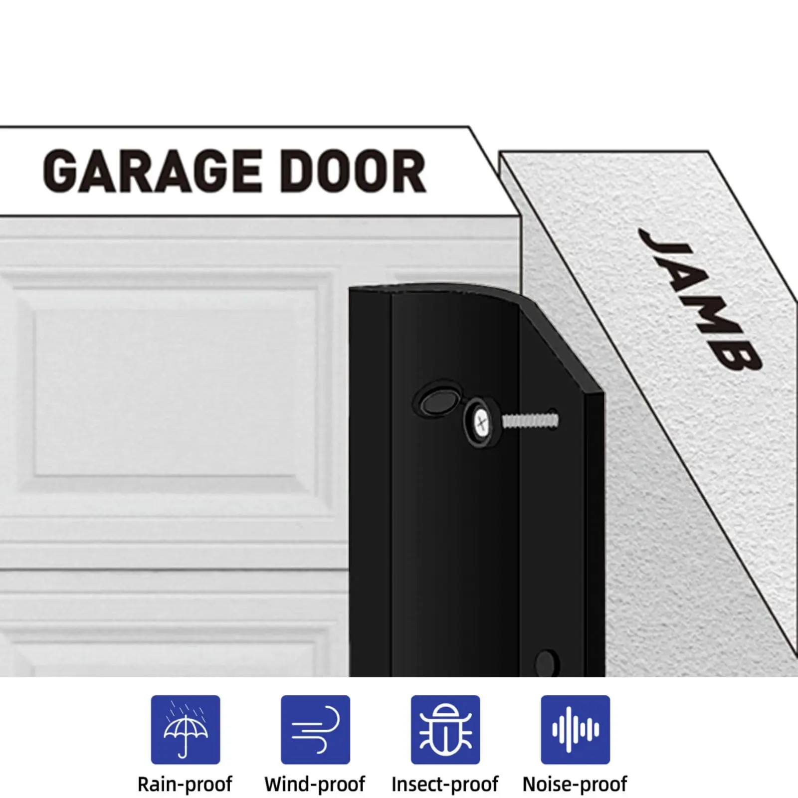 Joint d'étanchéité en caoutchouc pour porte de garage, bande d'étanchéité supérieure et latérale, coupe-froid de porte de garage, remplacement, composite souple et dur, 36 pieds