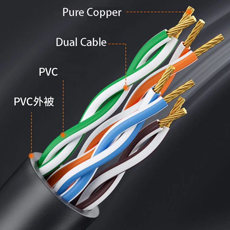 CAT6A 네트워크 케이블 벤드 헤드, 360 도 회전 와이어, 10G 점퍼 라인, 순수 구리 RJ45 광대역 얇은 PC 컴퓨터 LAN 코어