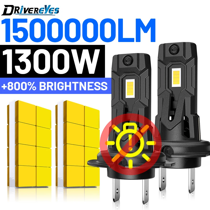 

2PCS H7 LED Canbus EMC Car Headlights 1500000LM 1300W 7535 CSP Chips 1: 1 Mini Size Led H7 Wireless Auto Lamps 12V 24V Plug&Play