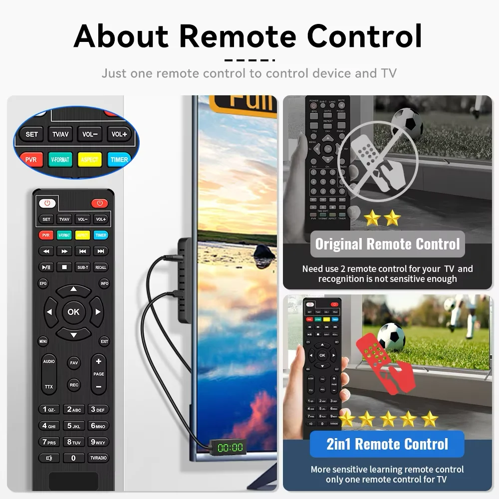 DLUXURY كوريا ATSC صندوق محول التلفزيون الرقمي الصغير HD FTA ATSC موالف USB الوسائط المتعددة PVR تسجيل EPG مخفي خلف التلفزيون فك التشفير #6