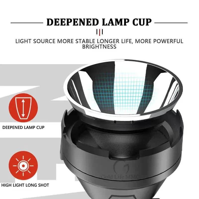 New High Power LED Handheld Searchlight Torch Flash Work Light Powerbank Outdoor Solar Lantern 18650 Recargable Camping Fishing