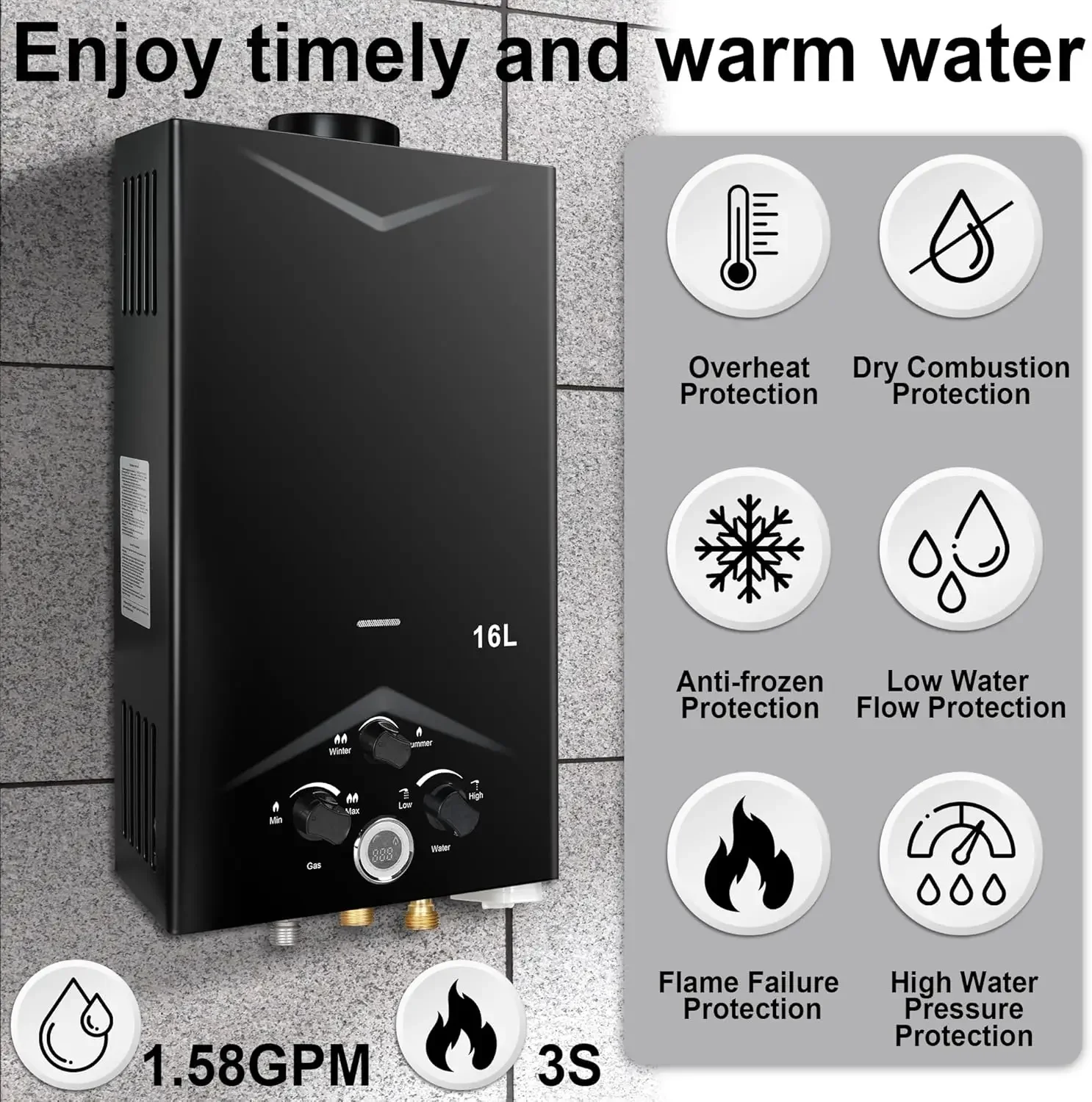 Water Heater,4.22GPM 16L Outdoor Portable Gas Hot Water Heater Instant Propane Water Heater with Digital Display for RV Camping