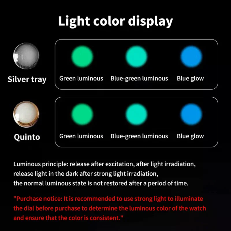 New White Beads Blue Green Luminous Pip Watch Bezel Insert 12 O’Clock Lume Pearl Dot Mod Parts Replacement Spare Accessories
