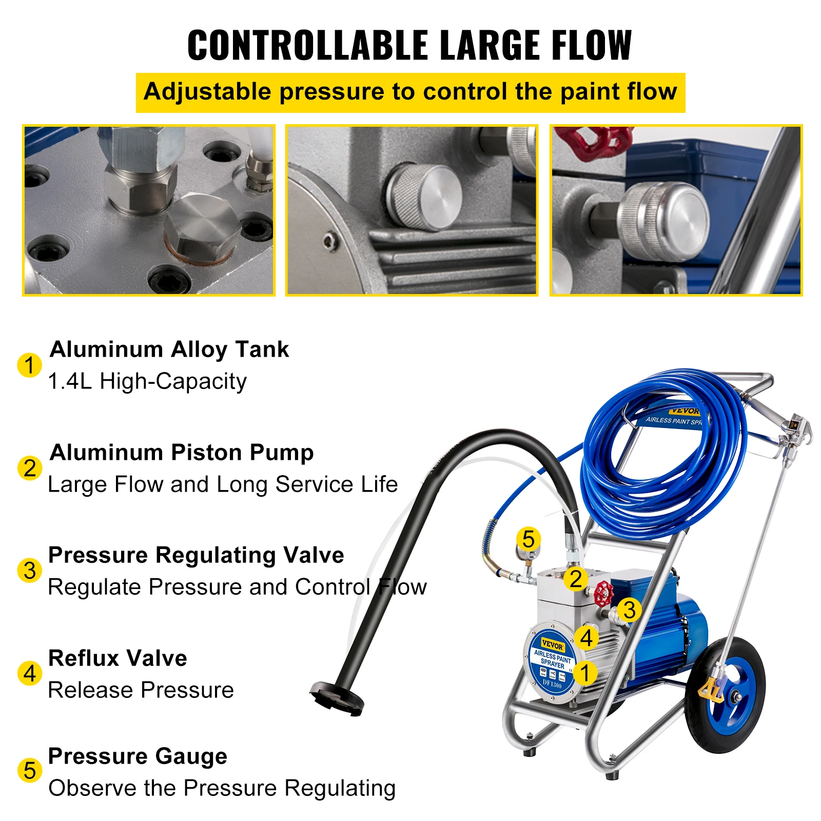 VEVOR Commercial Airless Paint Sprayer กับรถเข็น1500W 4L/Min ไฟฟ้าเครื่องจิตรกรรมสำหรับตกแต่งภายในบ้านผนังภายนอกพ่น