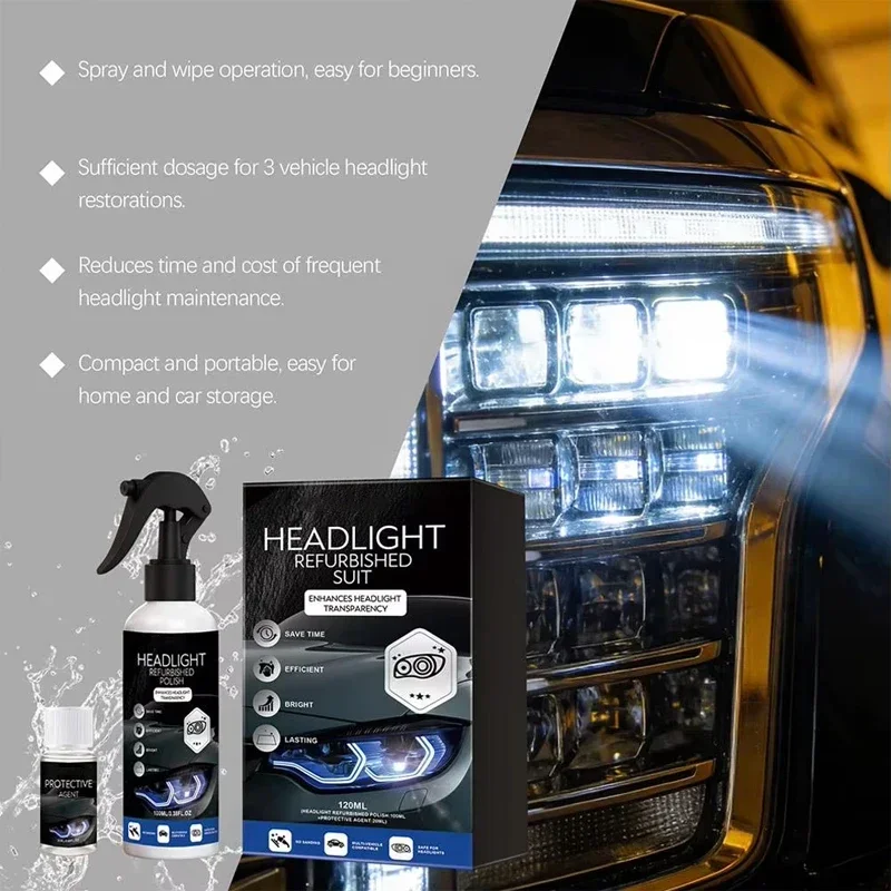 Car headlight polishing and cleaning, car headlight repair fluid, car headlight repair kit to restore clarity