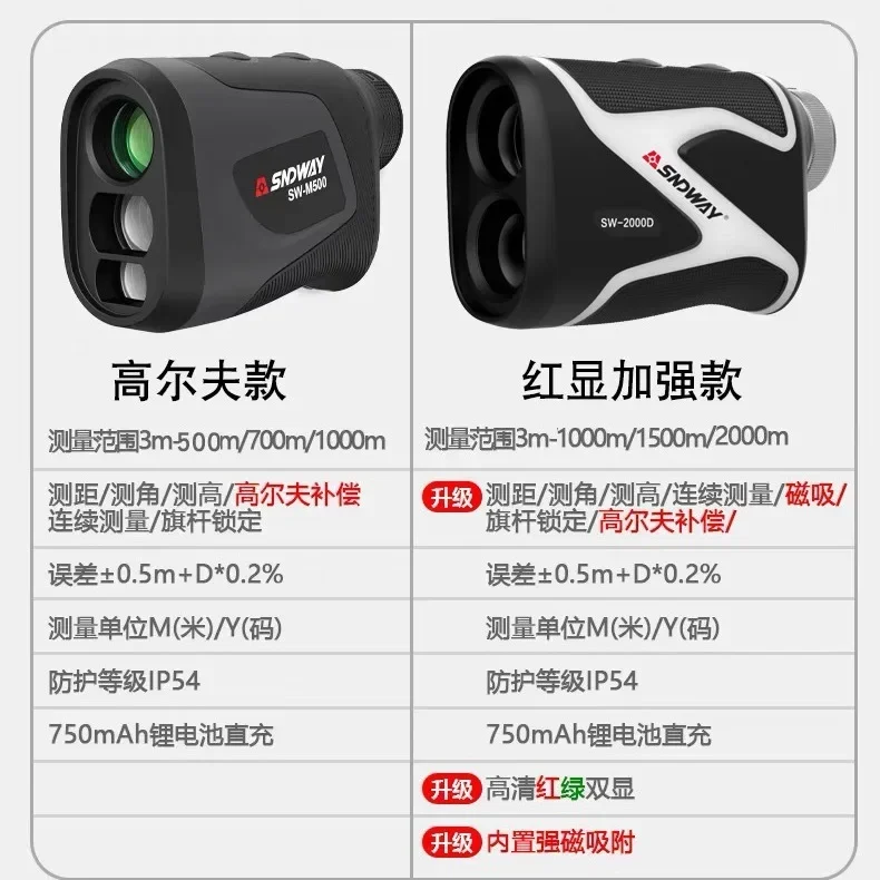 Telescope rangefinder SW1000A outdoor rangefinder, height and speed measuring golf rangefinder