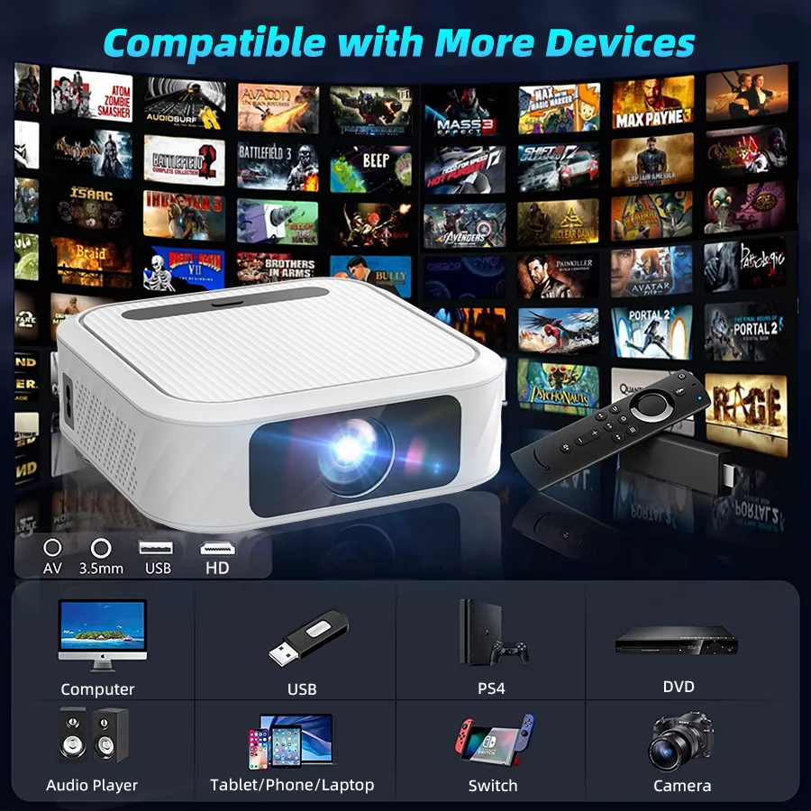 Z10 4K Projector 1920*1080P Full HD  Wifi Control Home Cinema Theater Supports HDMI/Wifi/Usb Connection Built in Android System