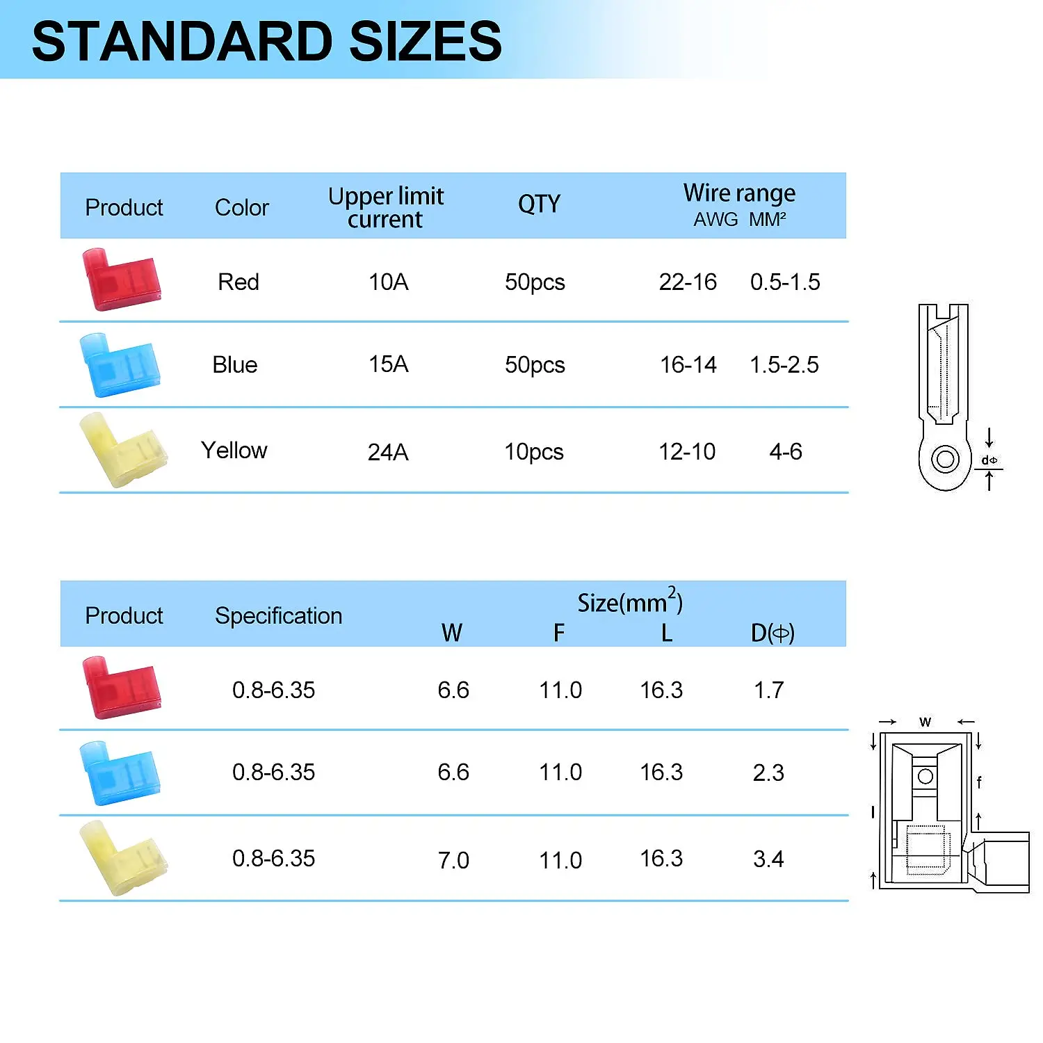 100PCS Right Angle Spade Connectors, Nylon Insulated Female Flag Spade Terminals, 22-10 AWG (0.5-6 mm²), Quick Disconnect Electr