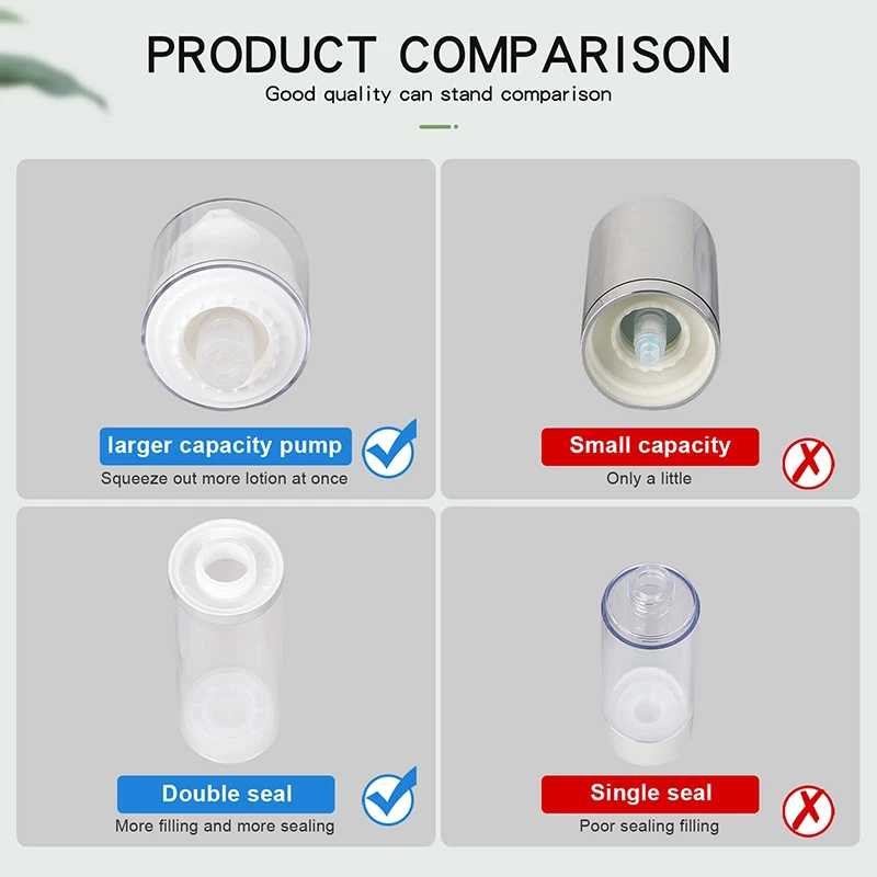 Wholesale 50ml 100ml 150ml Plastic Travel Bottles Cream Refillable Bottle White Airless Pump Emulsion Vacuum Lotion Bottle