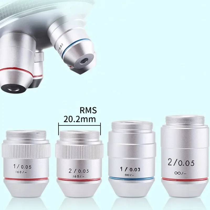 1X 2X Infinity Achromatic Microscope Objective Lens, RMS Thread, Parfocal 45mm 65mm for Biological Microscope Replacement
