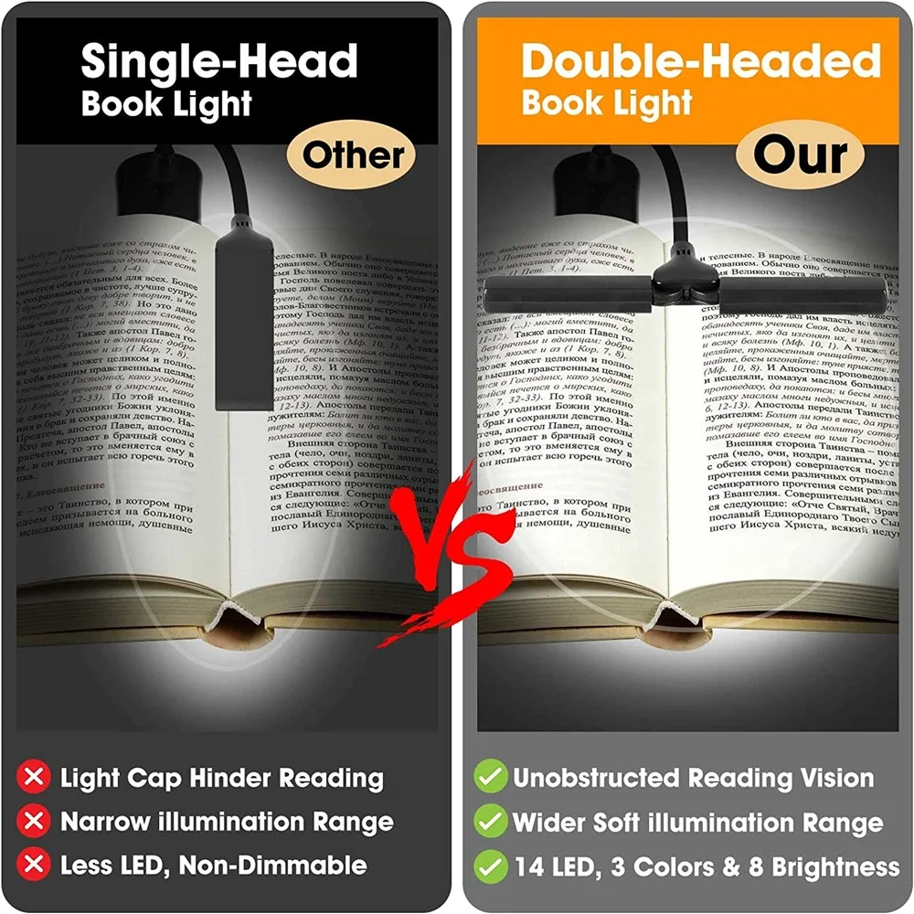 Rechargeable Book Light in Bed 2 Adjustable LED Clip-on Read Light Portable Book Reading Lamp Mini Night Light For Kids Bedroom