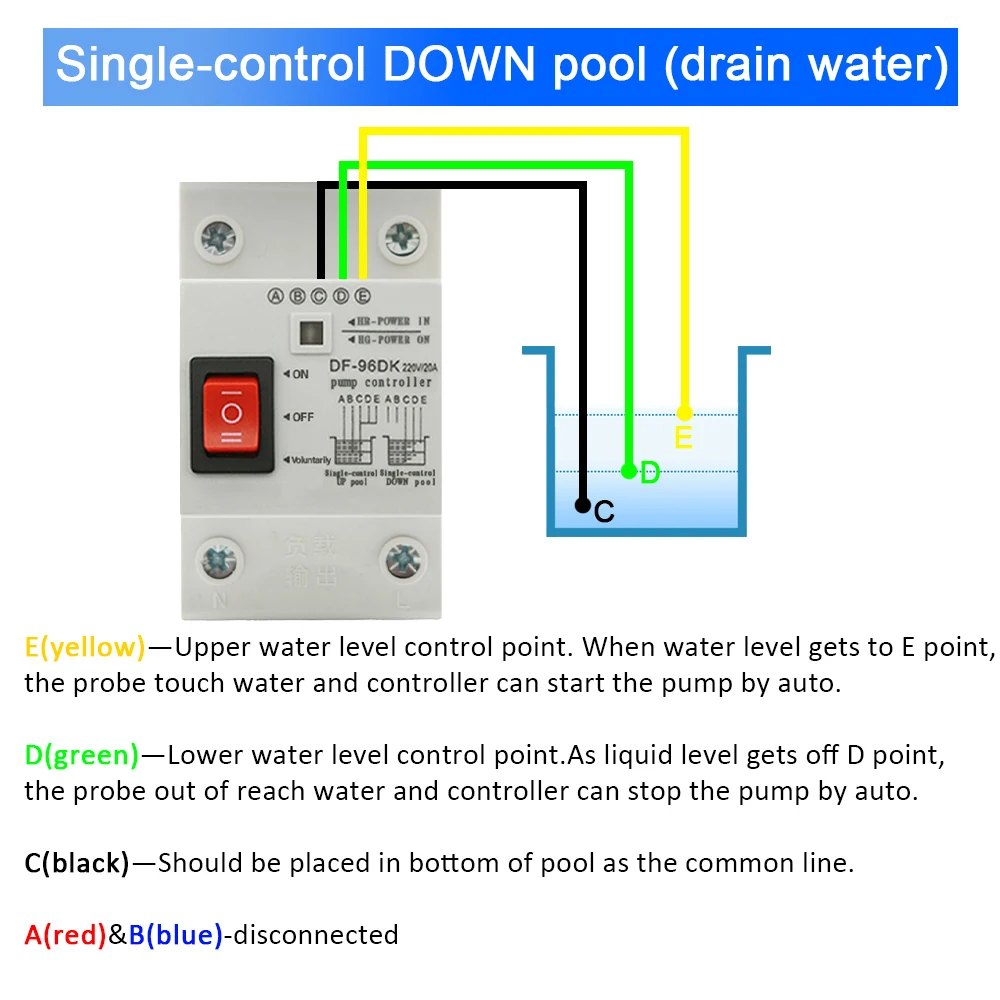 AC DF-96DK Automatic Water Level Controller Switch 20A 220V 110V Water tank Liquid Level Detection Sensor Water Pump Controller