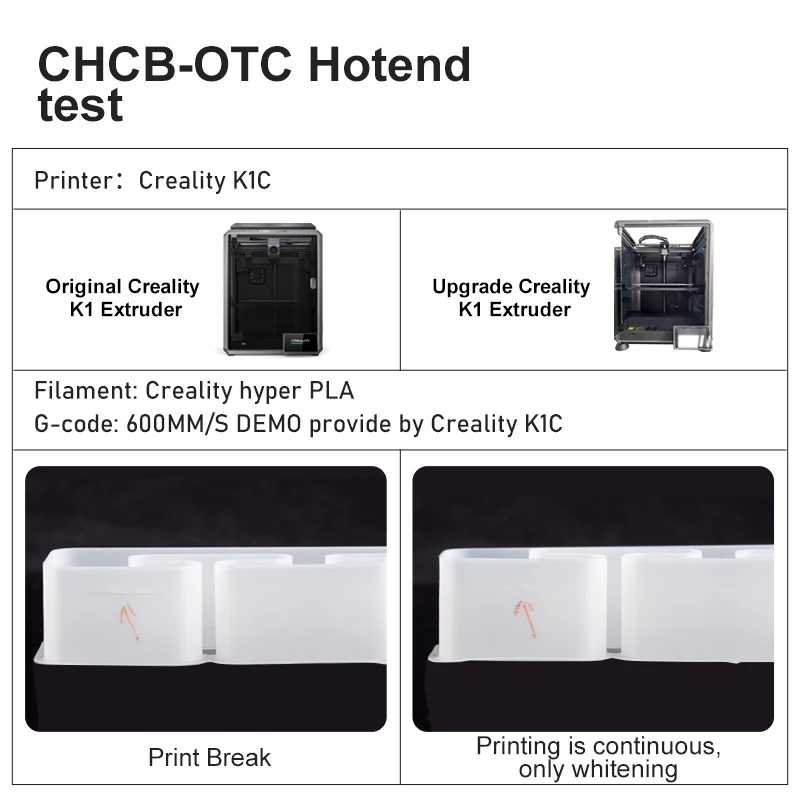 Trianglelab-CHCB-OTC Hotend Atualizado K1C HOTEND Alto Fluxo de Alta Temperatura para Impressora 3D K1C, CF, ABS, PLA, PETG