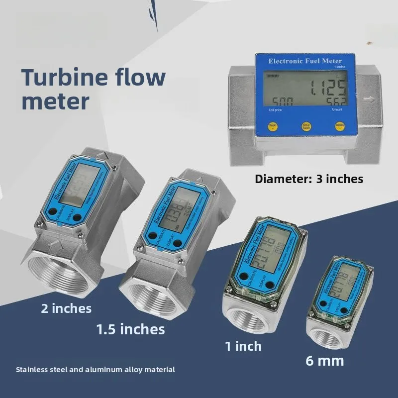 

Electronic Flow Meter Gasoline Filling Machine Liquid Flow Gauge Guangman Branch Brand from China Ningxia Yinc...