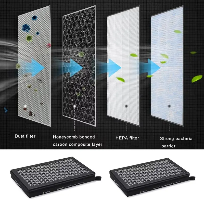 Filtro De Ar De Carvão Ativado Para Tesla, Ar Condicionado, Kit De Substituição Do Elemento De Filtro, Modelo 3, Modelo Y, Acessórios HEPA