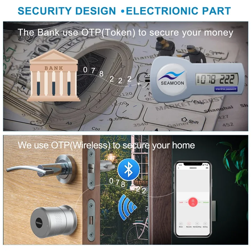 Newest Fingerprint Door Lock Keyless Electronic Smart Deadbolt Door Lock with TTlock APP