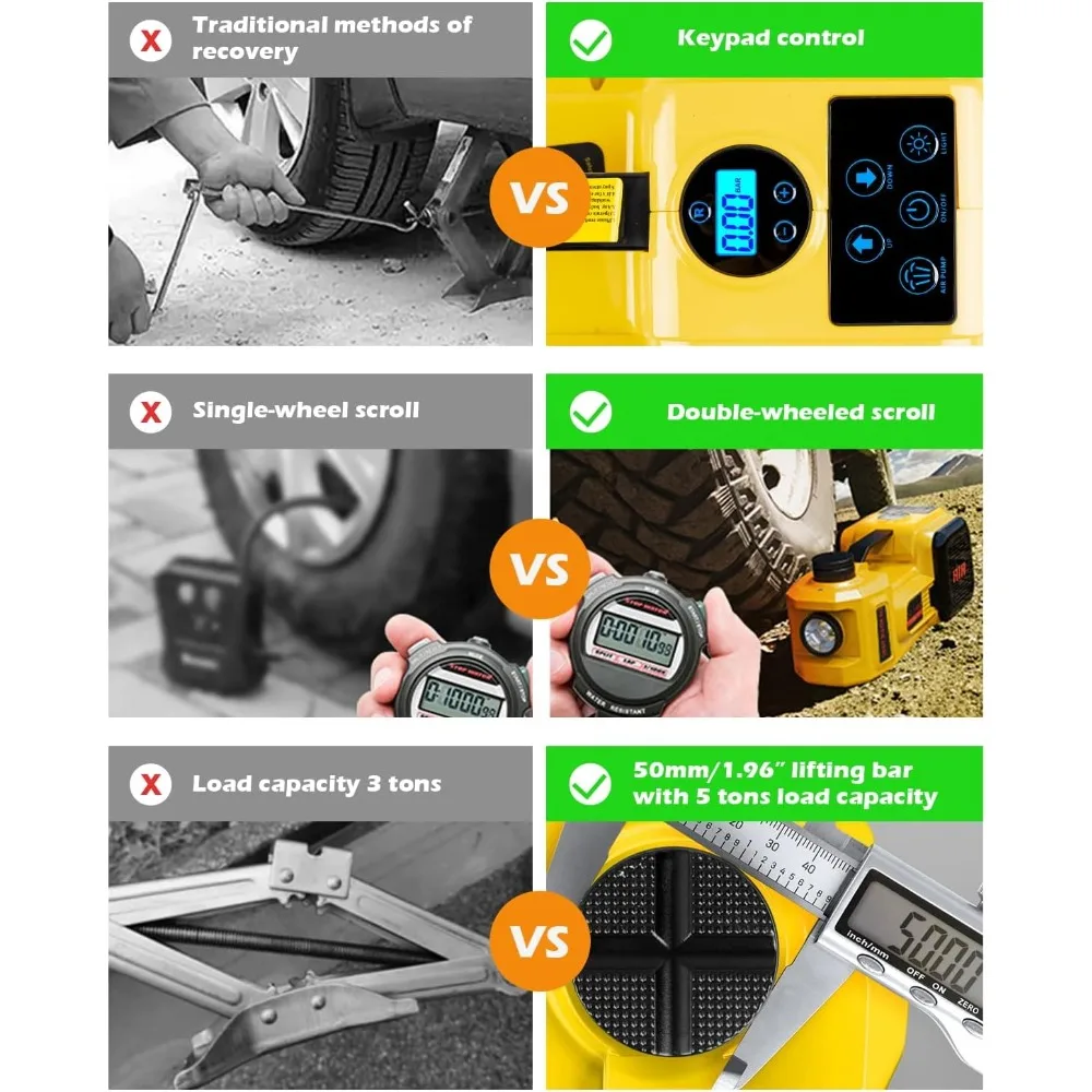 مقبس سيارة كهربائي، 5 طن 12 فولت شاشة ديجيتال مقبس كهربائي للسيارة مع مفتاح ربط تأثير إلكتروني، مضخة نفخ الإطارات وإضاءة LED