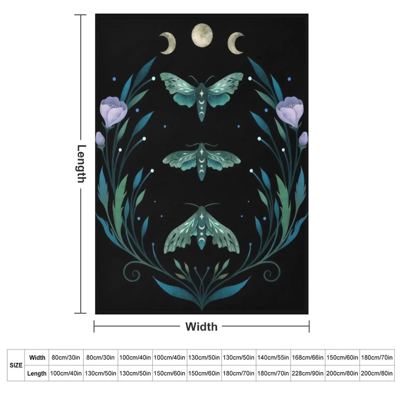 Lime Hawk Moths Night Throw Blanket Moving Single Luxury Designer Multi-Purpose Blankets