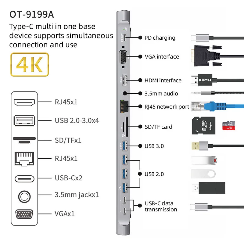 محطة إرساء للكمبيوتر المحمول مع محور USB ، متوافق مع HDMI ، متوافق مع VGA ، شحن PD لأجهزة الكمبيوتر المحمولة ، MacBook ، 14 في 1