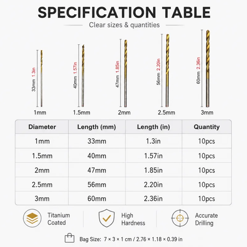 Small Precision Twist Drill Bits 50 Pack 1mm-2.5mm Titanium Coated Mini Drill Set for DIY Model Making & Handicrafts