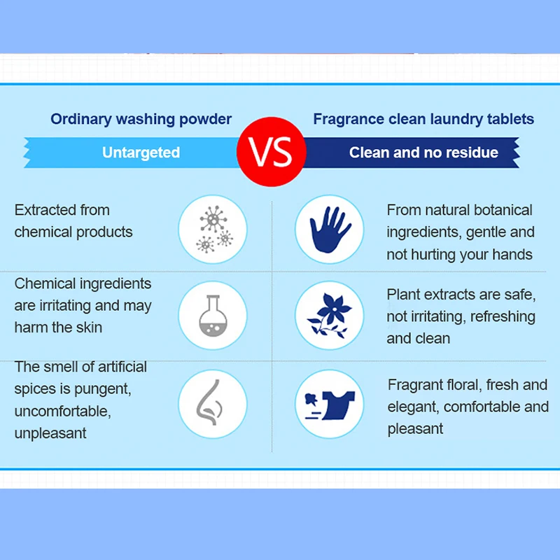 Efficiënte wasmiddel Nieuwe formule concentraat liquido para lavar ropa Multifunctionele wasserij tablet Draagbare reizen wassen poeder