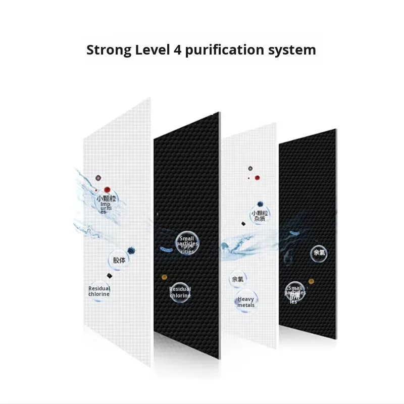 Faucet RO Purifier, 4 Stage Filter, Fast 2L/min Flow, Rust Removal Tech, Safe Direct Drinking for Family Daily Sanitation