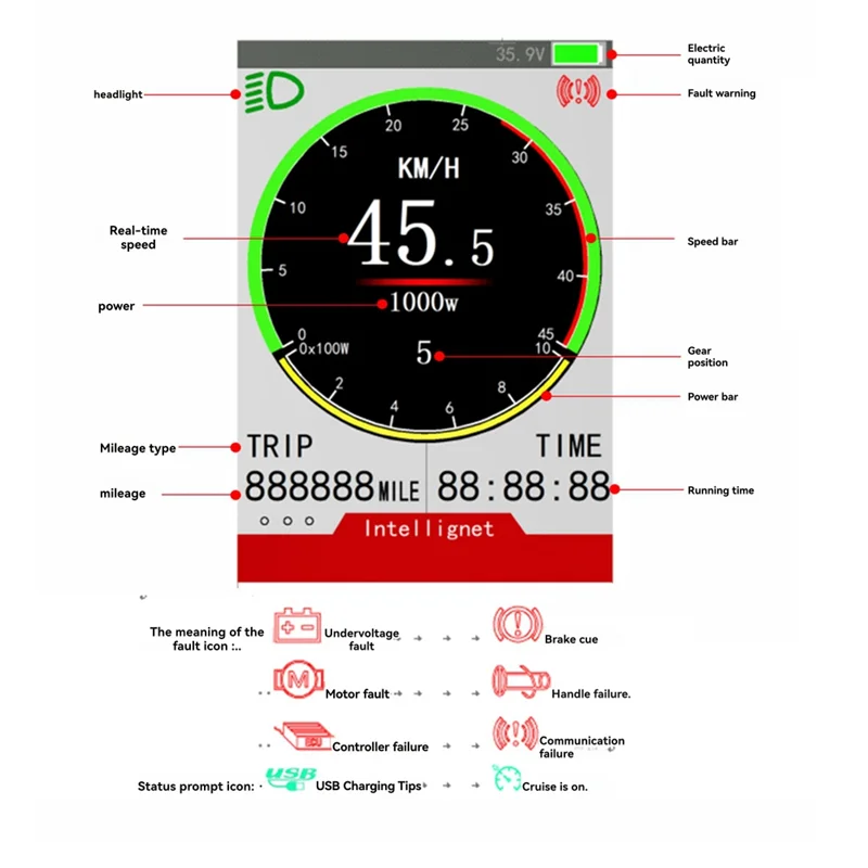 

M6T-SM Electric Bike Meter LCD Display 24V-60V Universal Scooter LCD Panel Color Dot Matrix Screen Bicycle Speed Display