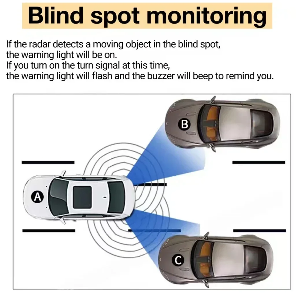 2026 Universal 24GHz Car Safe Driving Lane Change Monitoring Sensor BSD BSM Blind Spot Detection System