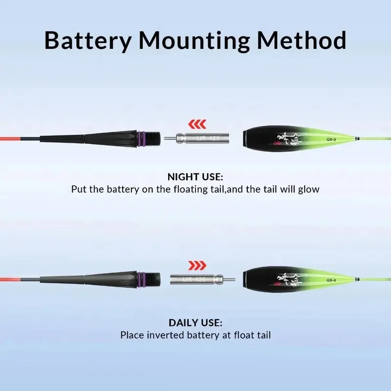 New type of LED electronic fishing float, night-lighting gravity-sensing nano buoy, with a buoyancy of 1.2 grams to 3 grams. image 5