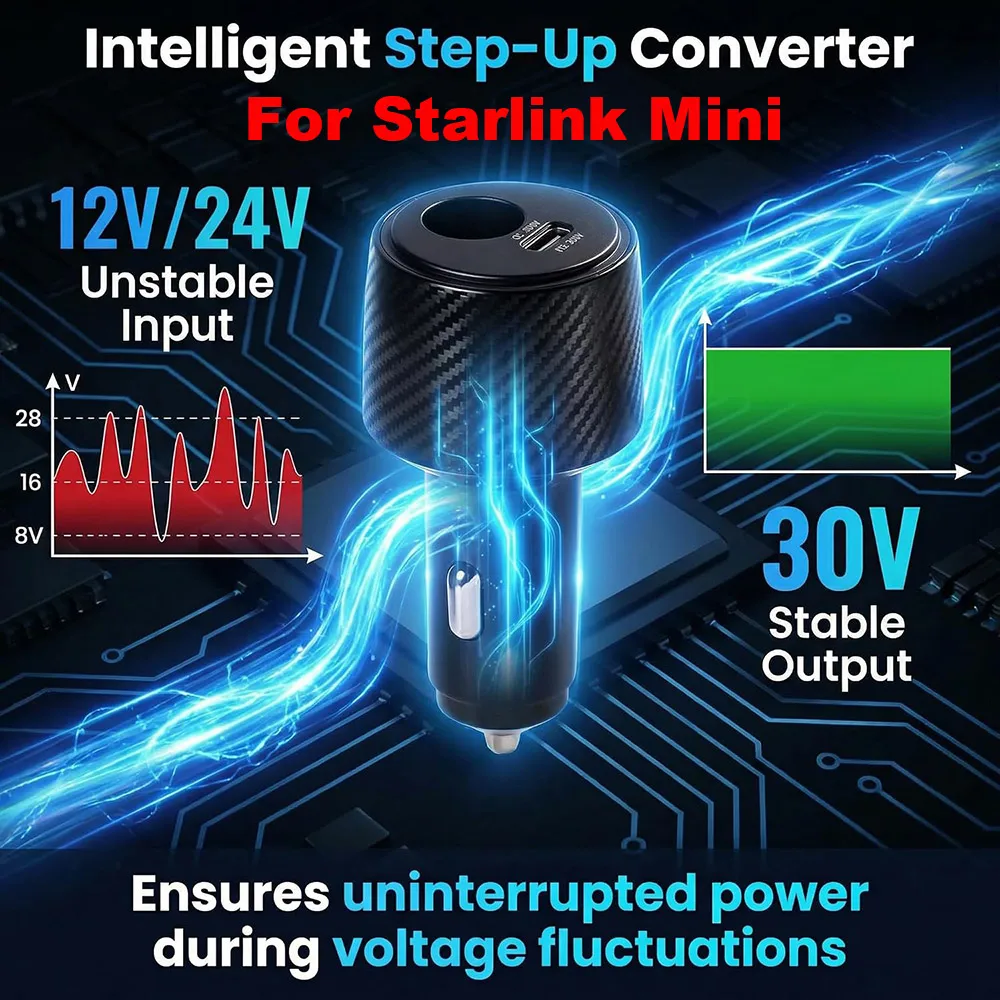 For Starlink Mini Car Charger Adapter 2 in 1 30V DC & USB C Step Up Converter Fast Charging Portable Power for RV Boat Yacht