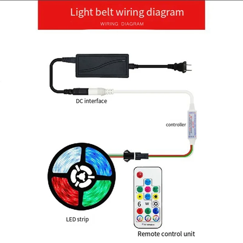 BAAG-17-Key Fantasy RGB Controller DC Head Warna-warni 5-24V LED Strip Lampu Tekanan Rendah