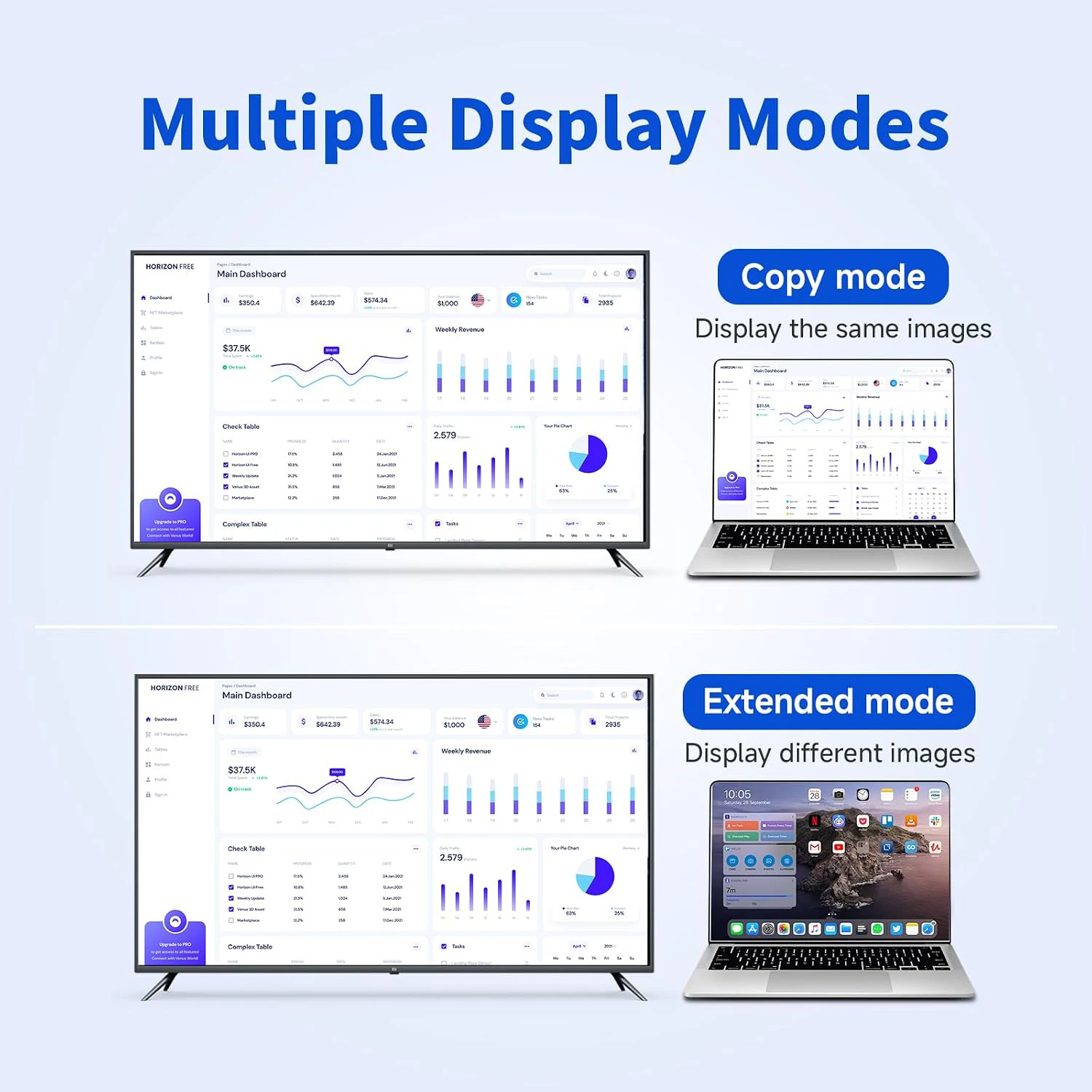 Wireless Transmitter & Receiver, 4K Decode Input 1080P@60Hz Output, Ultra-Low Latency  Plug & Play for Gaming, Home Theater