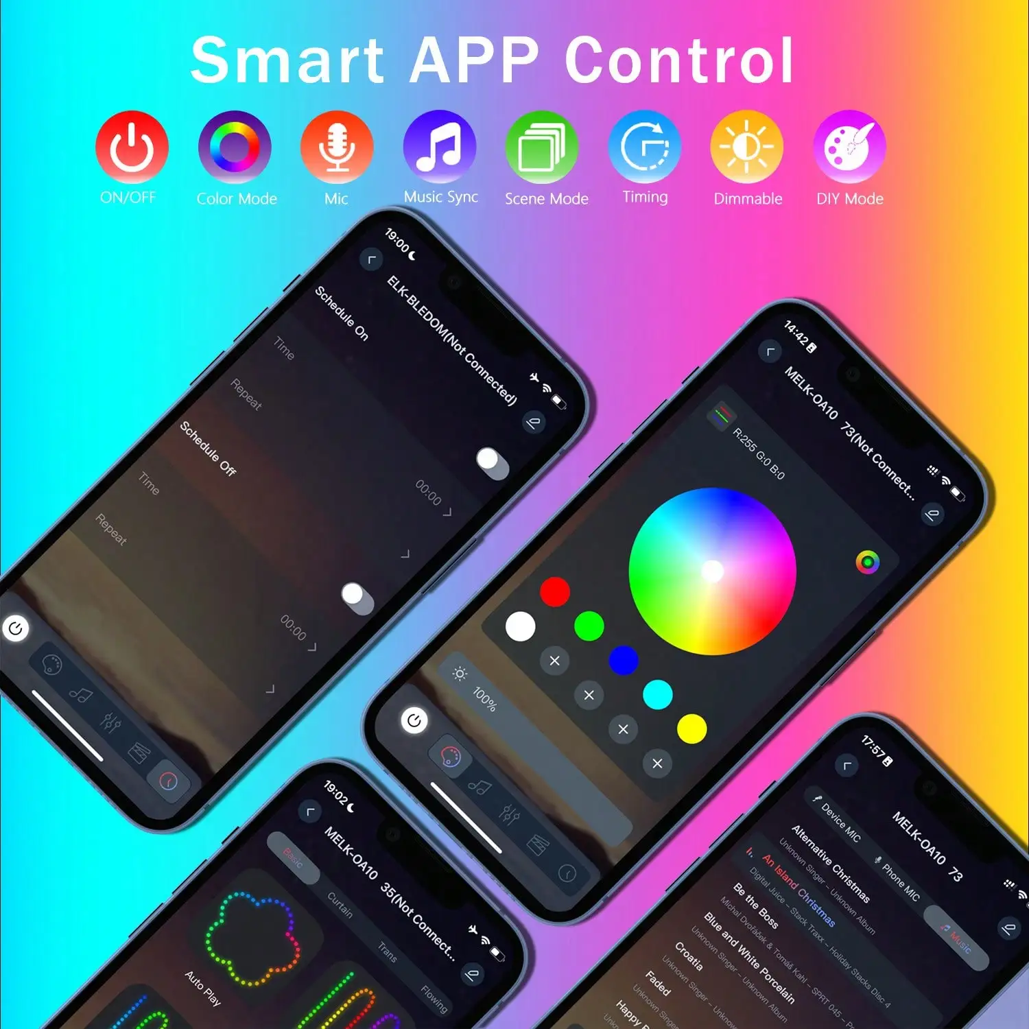 3 AC+3 USB (1 Type-C) Socket, 5Ft Cable, Surge/Overload Protection, Travel/Home Gift