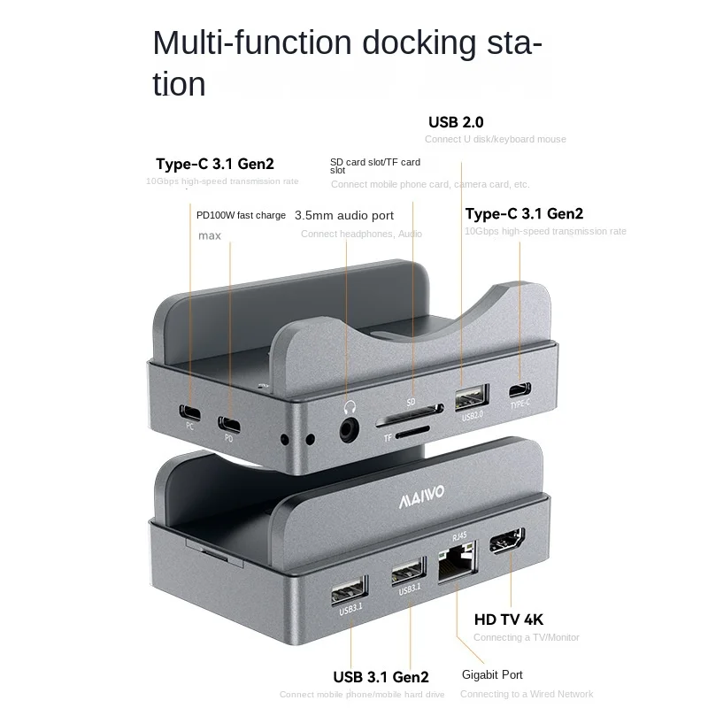 McVo Type-C Dock for Mini Aluminium Alloy Dock with M.2 Dual Protocol SSD 8TB Expansion USB Support in Stock