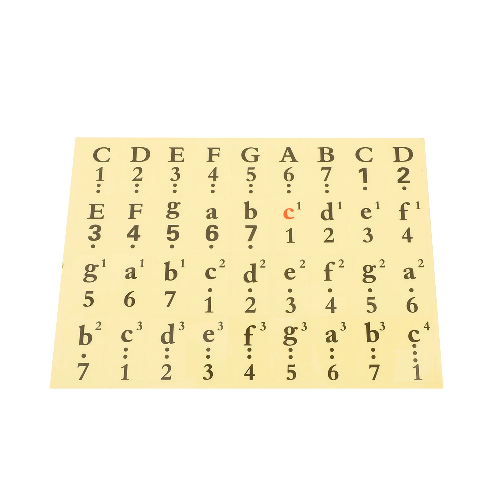 

Piano Keyboard Stickers Removable Clear Labels for White Keys Non Fading Training Accessories Musical Instruments Parts
