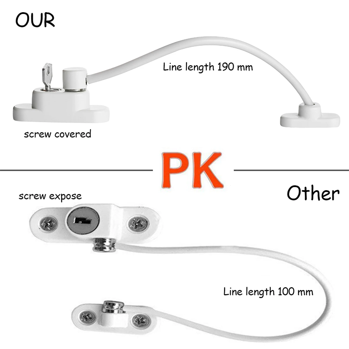 Window Door Restrictor Premium Window Door Lock Kids Security Lock Protector Durable Child Baby Security for Children Pet Baby