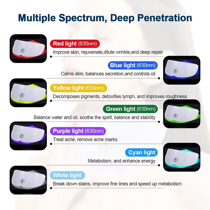 7-colour LED neck mask, view 6