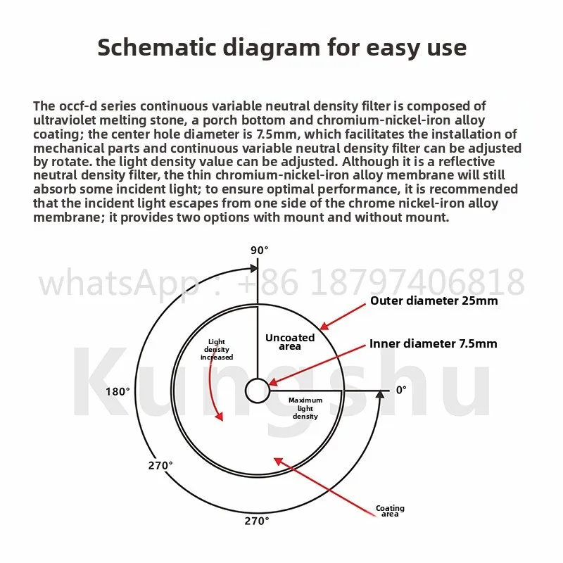 기술 OCCF-D/OMOFI-FH 시리즈/연속 가변 중립 밀도 필터/필터 마운트