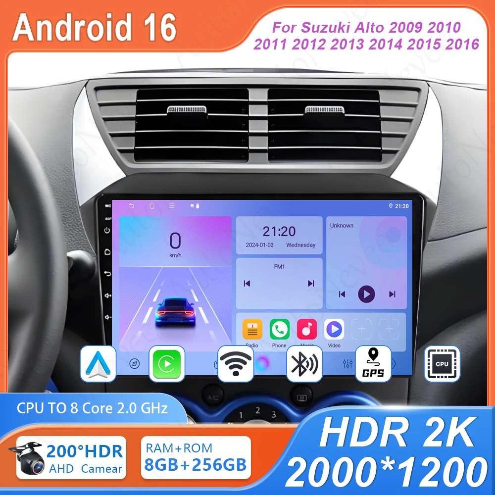 Android For Suzuki …