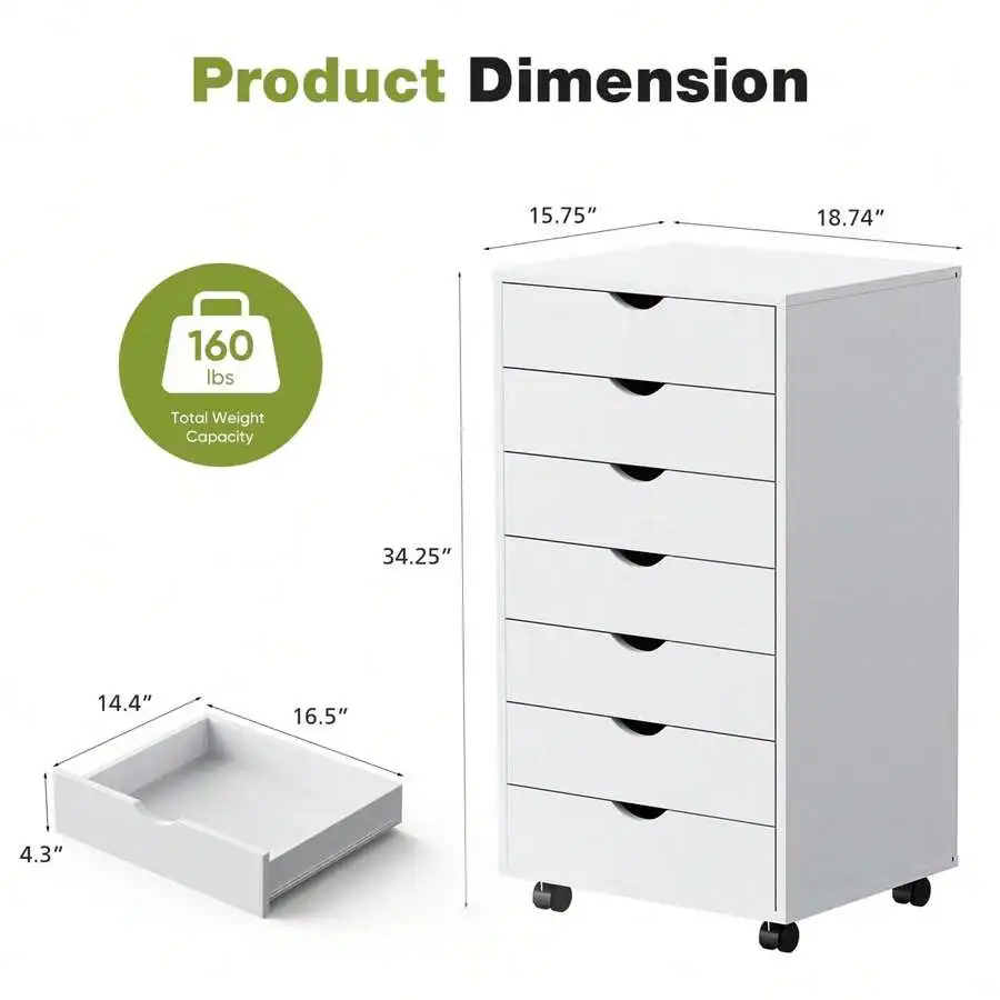 description