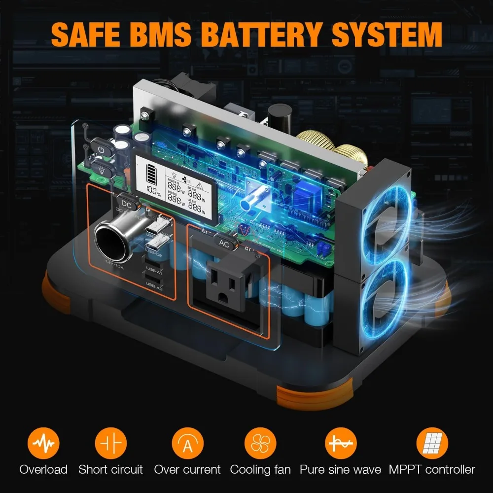 محطة طاقة محمولة بقدرة 300 وات من GRECELL بسعة 230.88 وات في الساعة، و60 وات USB-C PD، ومنفذ تيار متردد بموجة جيبية نقية 110 فولت للطاقة الاحتياطية