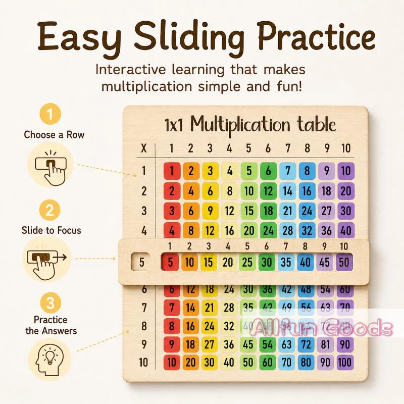 Woodworking School - Interactive Inspired Multiplication Table Wooden Board